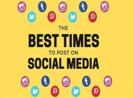 The best time to post on Social Media increase your user network